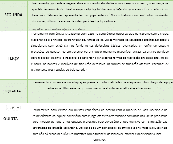 exercícios para goleiros de futsal