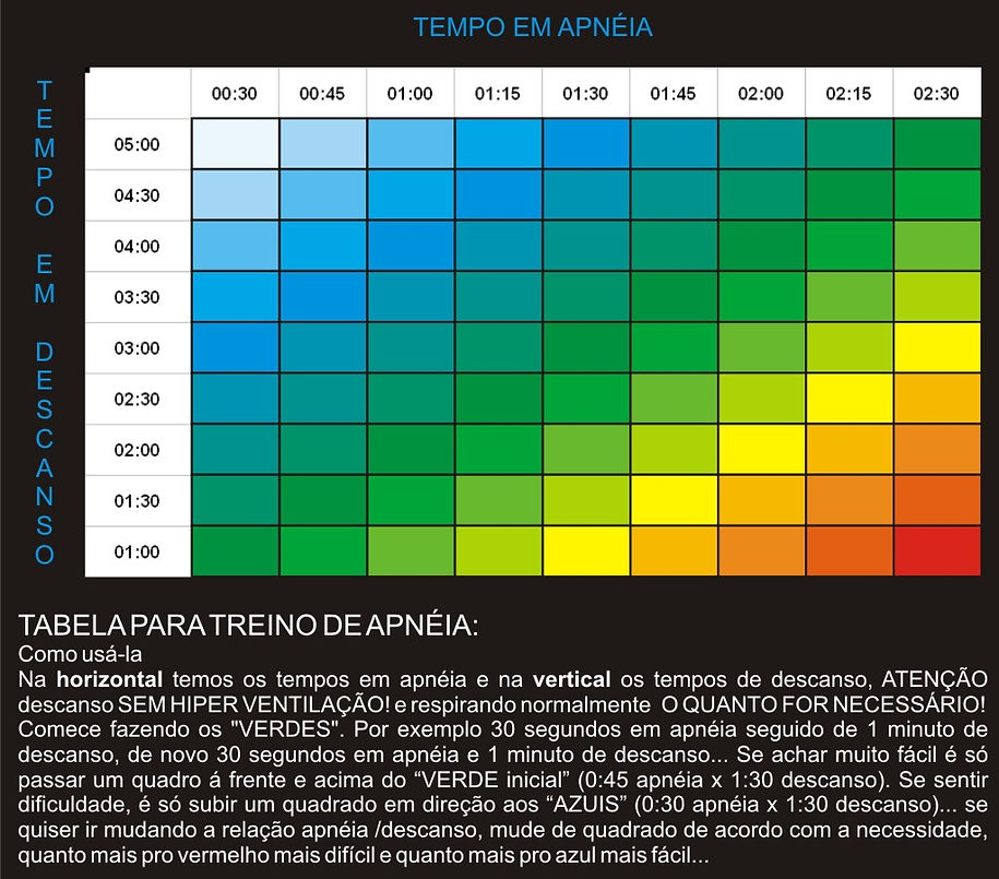Como ajustar a empunhadura do arbalete para maior precisão