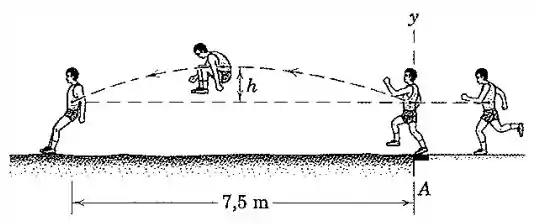 exercícios para salto em distância