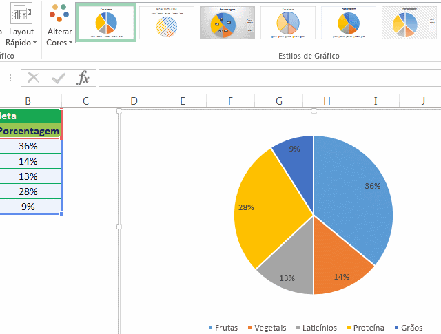 fazer gráfico pizza excel