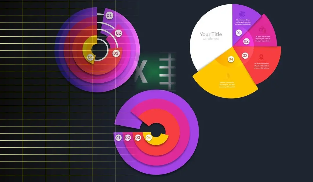 5 Dicas Avançadas para Personalizar Gráficos de Pizza no Excel