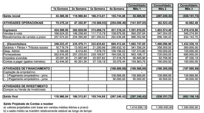 Guia completo do DAS-MEI: o que é e como pagar