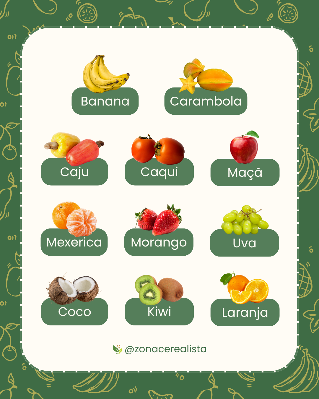 As Melhores Frutas para Cultivar em Apartamentos Pequenos