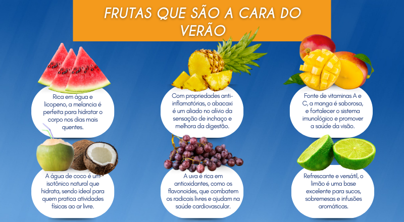 Adubação orgânica para acelerar o crescimento das frutas