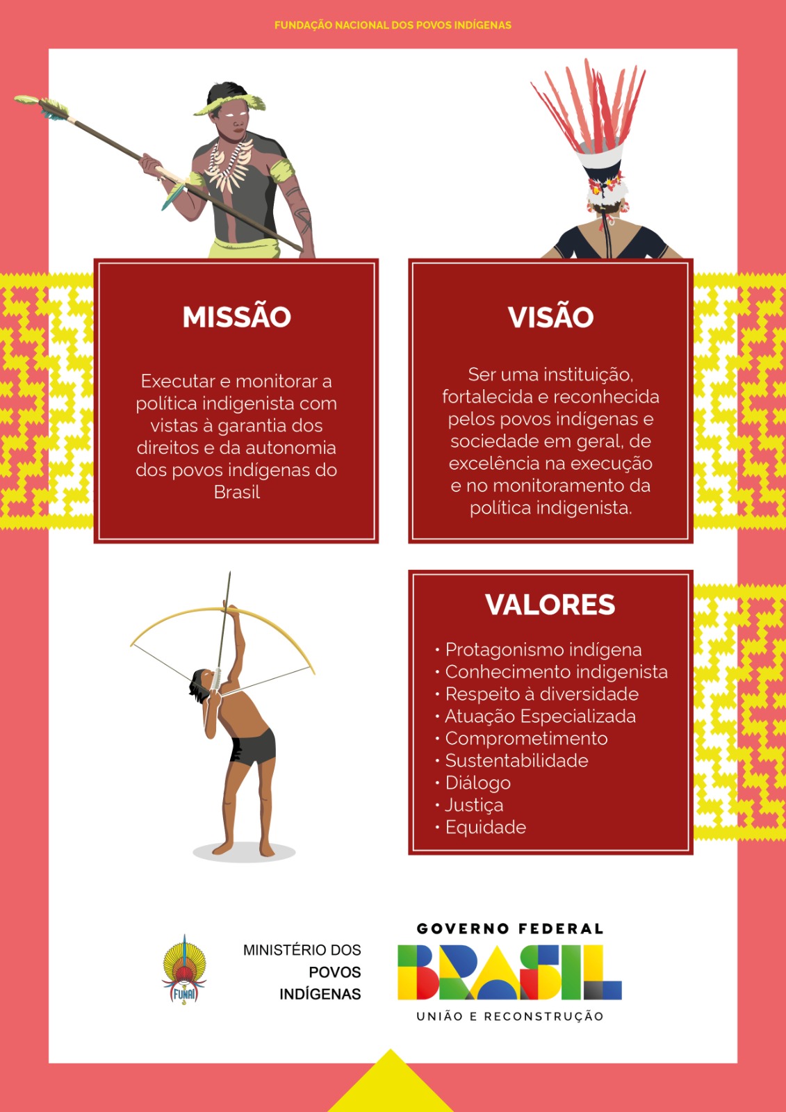 1. O Papel da Funai na Proteção de Povos Isolados
2. Como a Funai Garante a Autonomia Indígena?
3. O Processo de Demarcação de Terras Indígenas pela Funai
4. Funai e o Combate a Atividades Ilegais em Terras Indígenas
5. A Importância da Educação Comunitária Indígena com Apoio da Funai