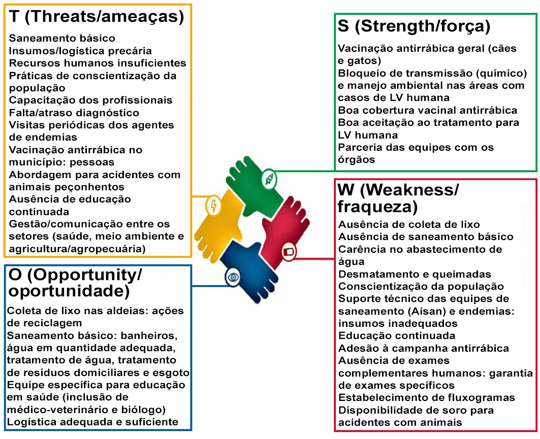 1. O Papel da Funai na Proteção de Povos Isolados
2. Como a Funai Garante a Autonomia Indígena?
3. O Processo de Demarcação de Terras Indígenas pela Funai
4. Funai e o Combate a Atividades Ilegais em Terras Indígenas
5. A Importância da Educação Comunitária Indígena com Apoio da Funai