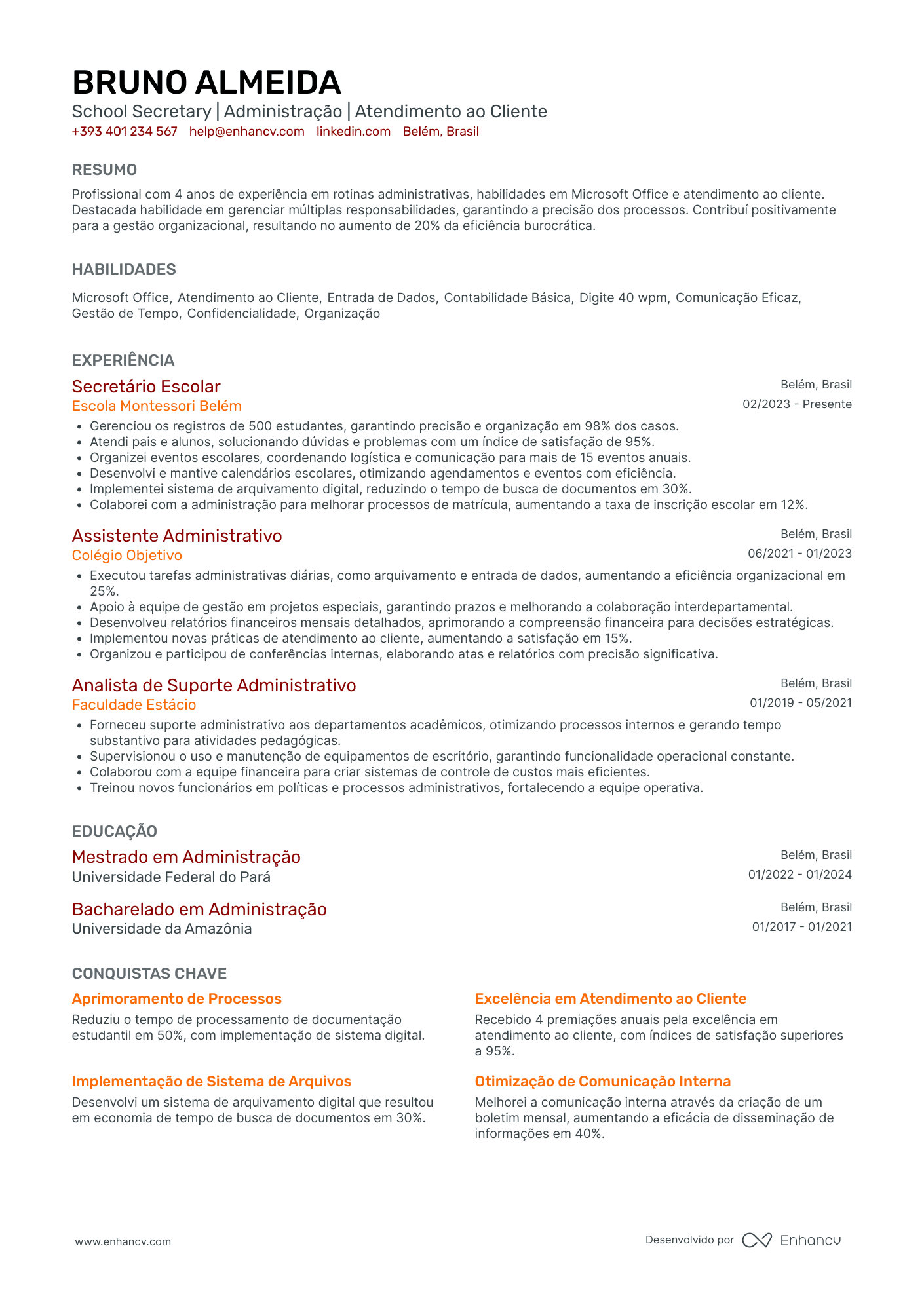 O Papel Essencial da SRI na Governança Brasileira