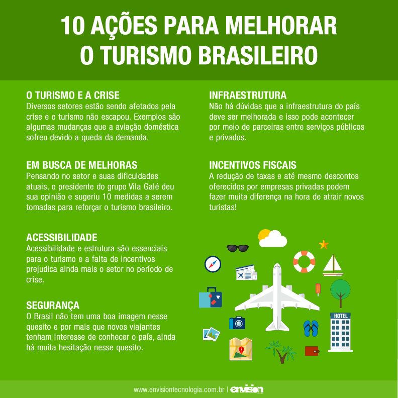 Como se cadastrar no Cadastur e impulsionar seu negócio turístico