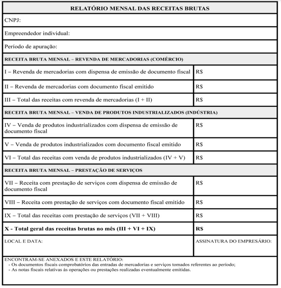 Como consultar débitos do MEI online