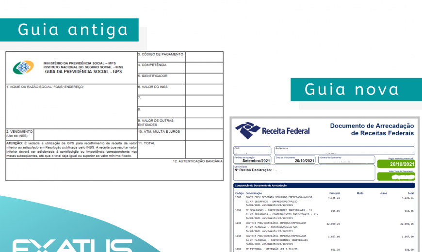 Entenda os impostos do Simples Nacional para MEI