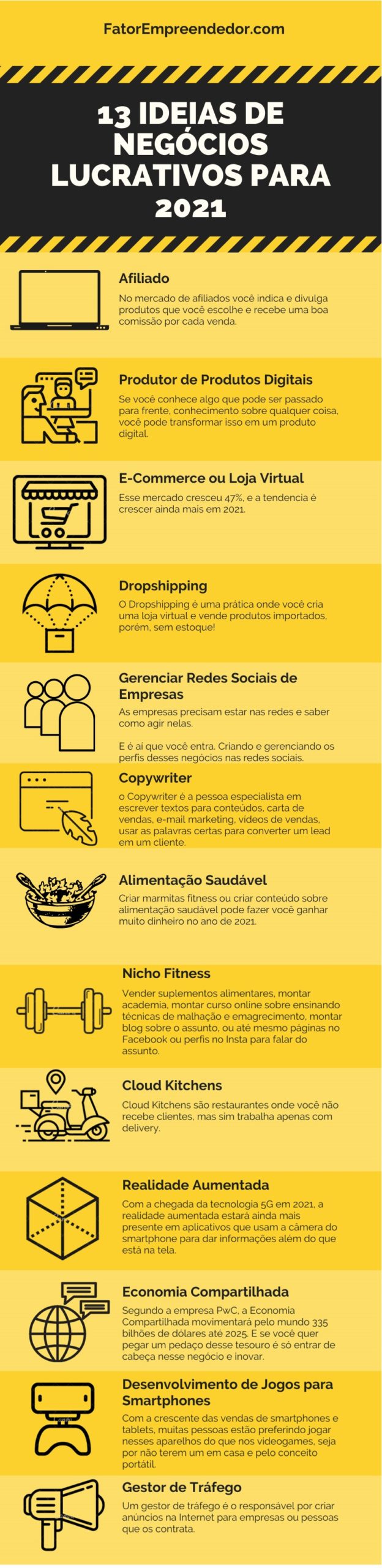 Guia definitivo de marketing digital para MEI