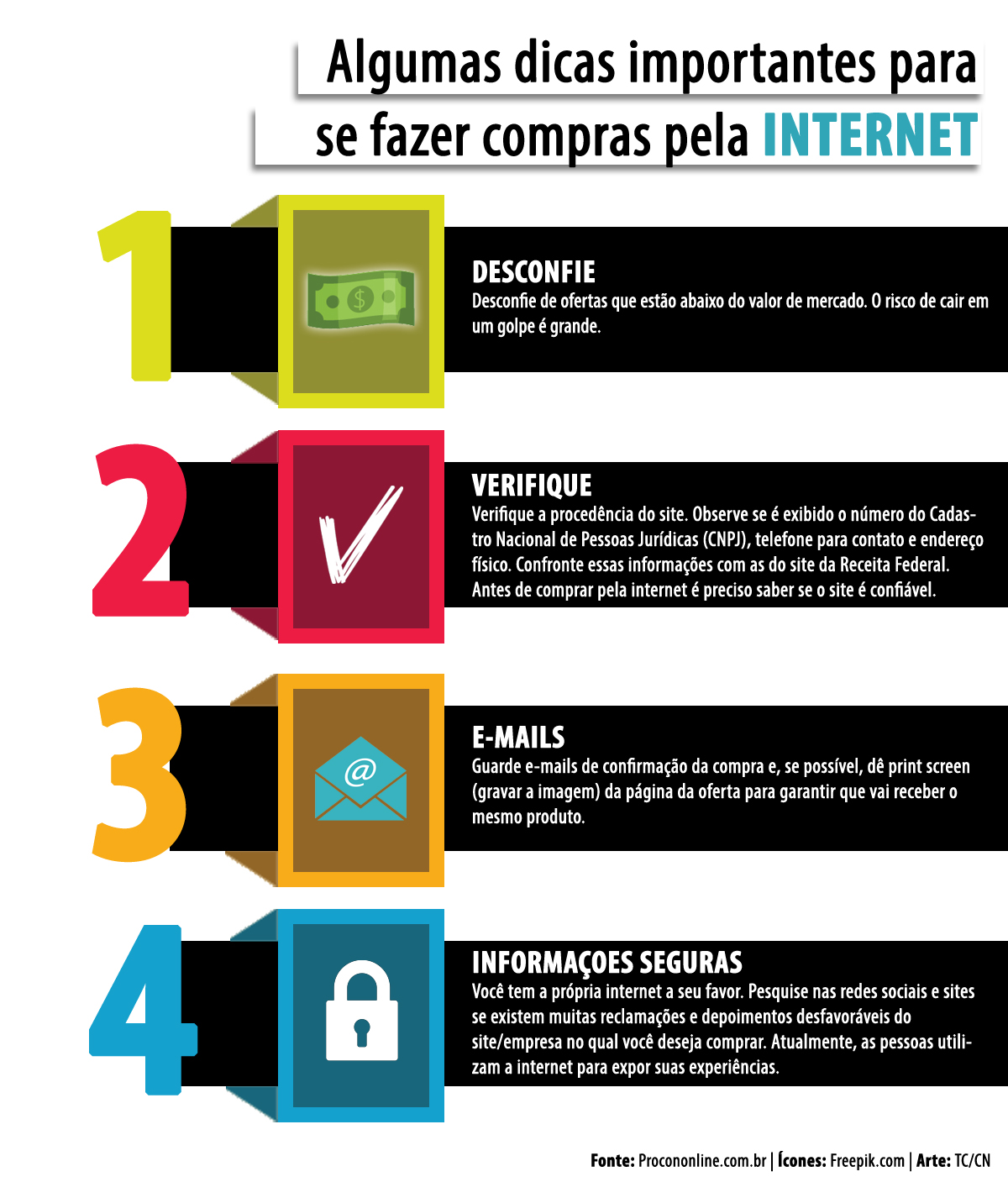 Guia completo: Verificando a segurança de um site antes de comprar