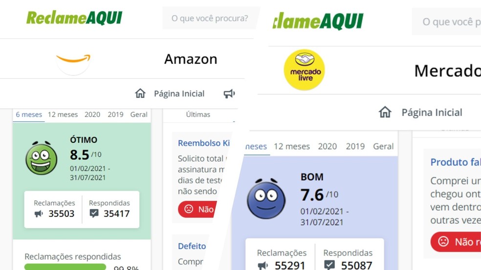 Ferramentas essenciais para checar a confiabilidade de lojas virtuais