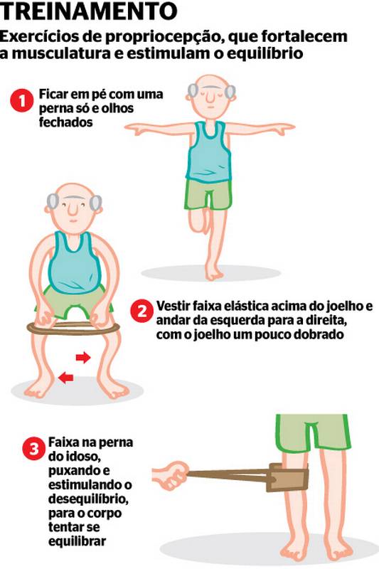 importância da musculação para a saúde dos ossos