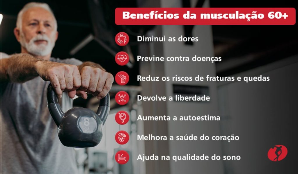O Papel do Cálcio e da Vitamina D na Saúde Óssea com Musculação
