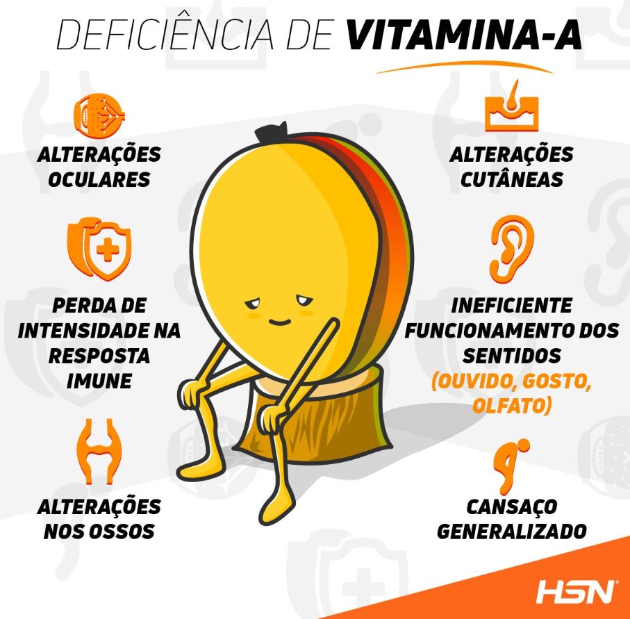 importância da vitamina a para a visão