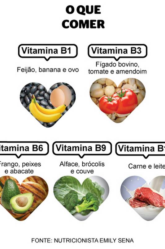 importância da vitamina e para o coração