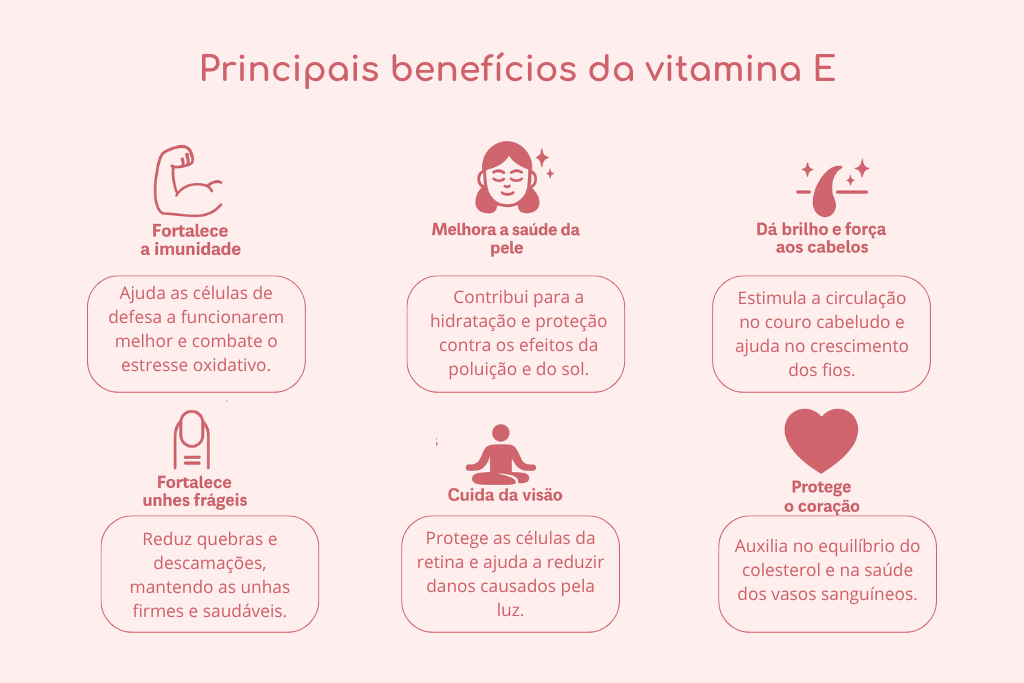 10 Alimentos Incríveis Ricos em Vitamina E para a Saúde do Coração
