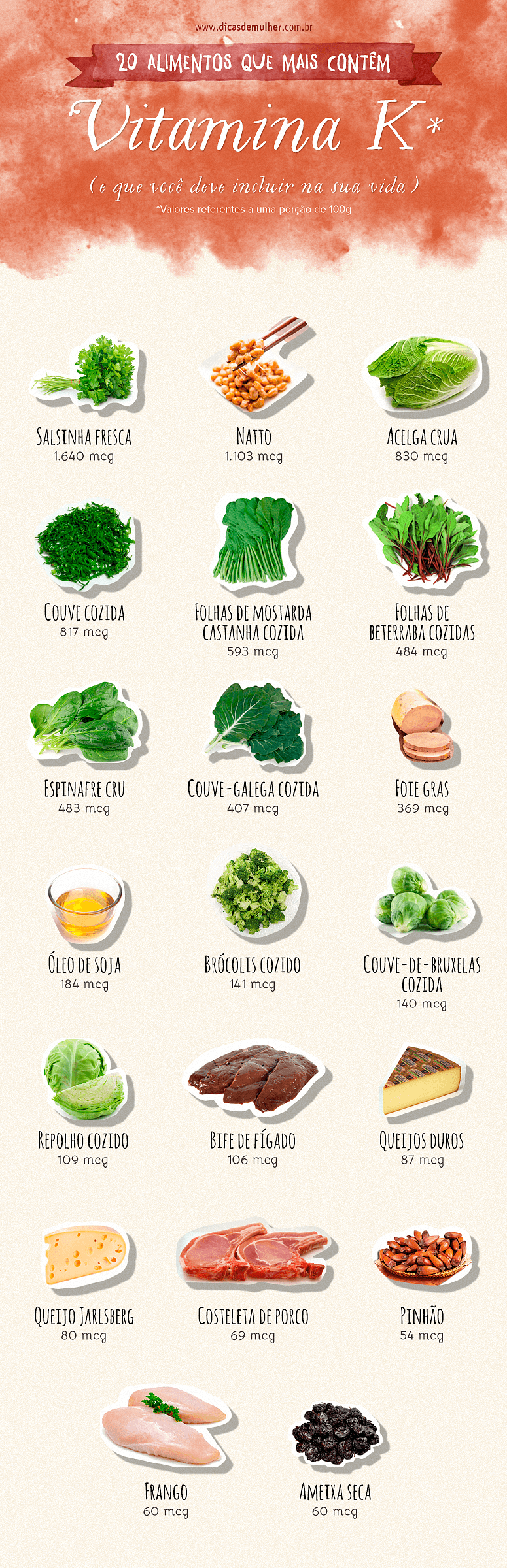 importância da vitamina k2 para o cálcio