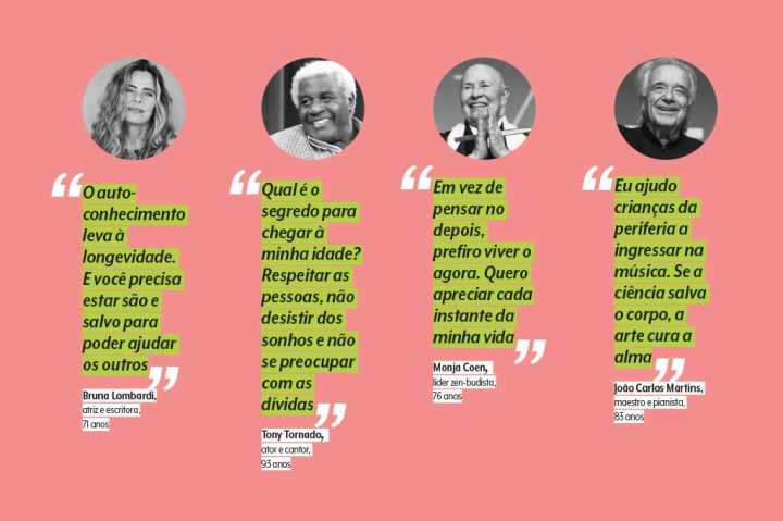 Envelhecimento Ativo: O Papel da OMS e da Participação Social