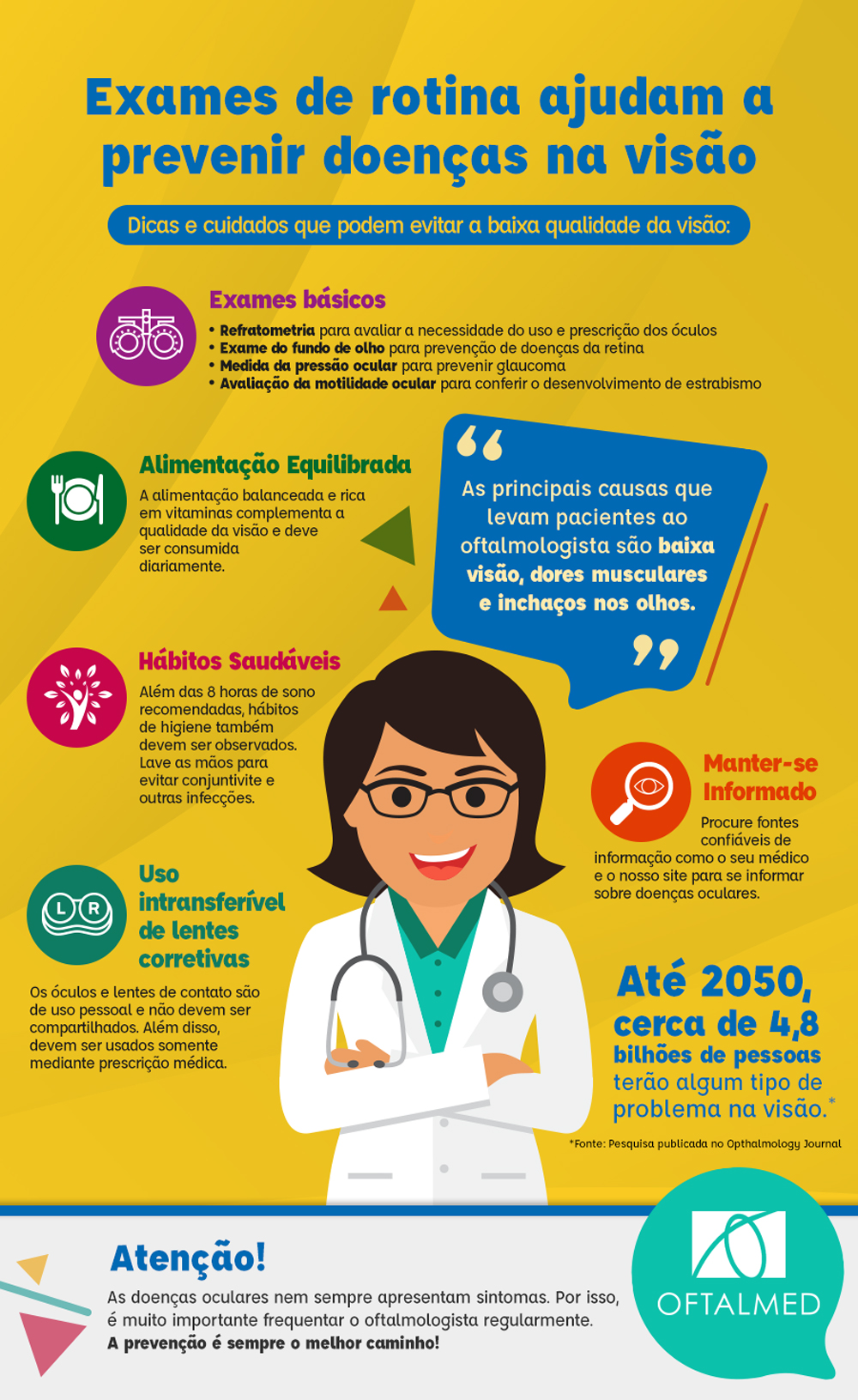 importância de exames de rotina para prevenção
