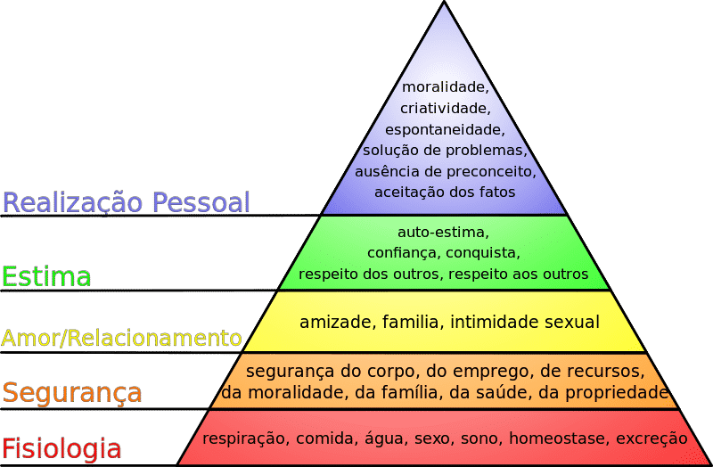 5 ideias de títulos:
1. Como o Propósito de Vida Impacta sua Saúde Mental e Física
2. Descubra Seu Propósito: Um Guia para uma Vida Mais Plena
3. Propósito de Vida: A Chave para a Resiliência e o Sucesso Profissional
4. Os Benefícios da Psicologia Positiva na Busca por um Sentido de Vida
5. Viver Mais e Melhor: A Conexão Entre Propósito e Longevidade
