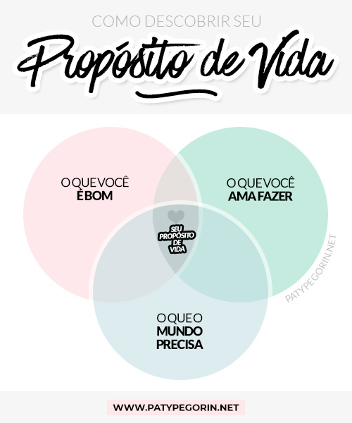 importância de ter um propósito de vida