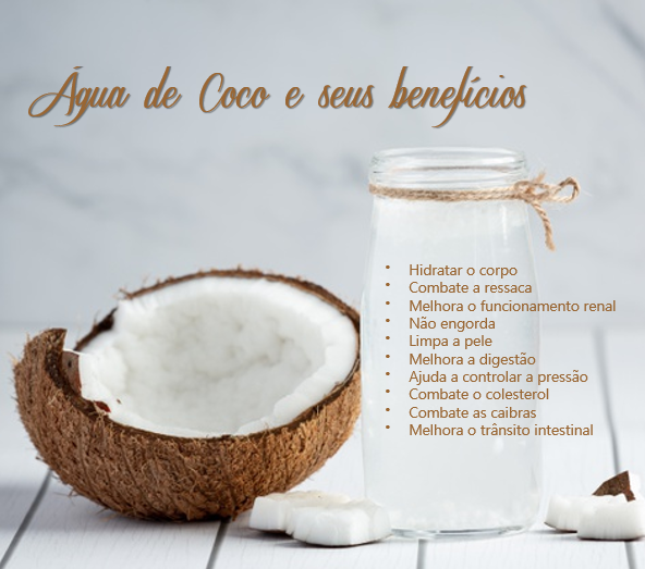 Receitas Refrescantes com Água de Coco para o Verão