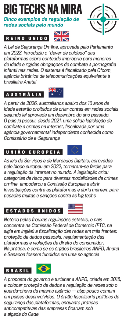 Os Impactos da Decisão do STF de 2024 nas Empresas Estatais
