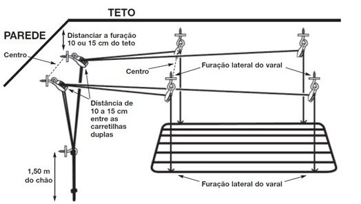 Tipos de Varal de Teto: Alumínio vs. Aço; Como Escolher o Varal Ideal para sua Lavanderia; Segurança na Instalação de Varal em Teto de Gesso; Ferramentas Essenciais para Instalar um Varal de Teto; Manutenção e Cuidados com o Varal de Teto