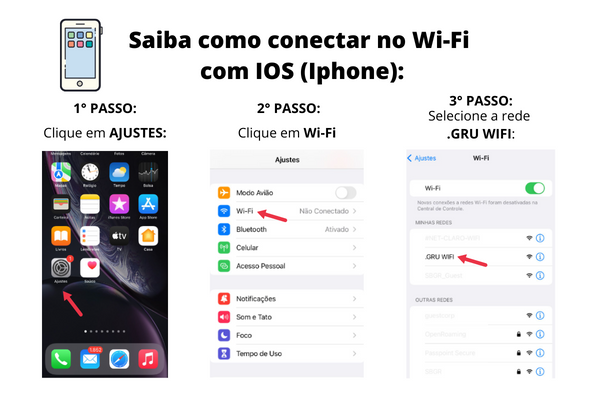 Dicas de segurança para redes Wi-Fi públicas