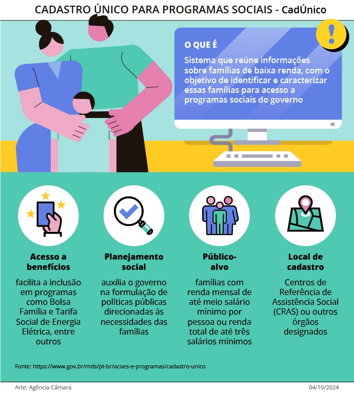 Isenção de taxas para MEI