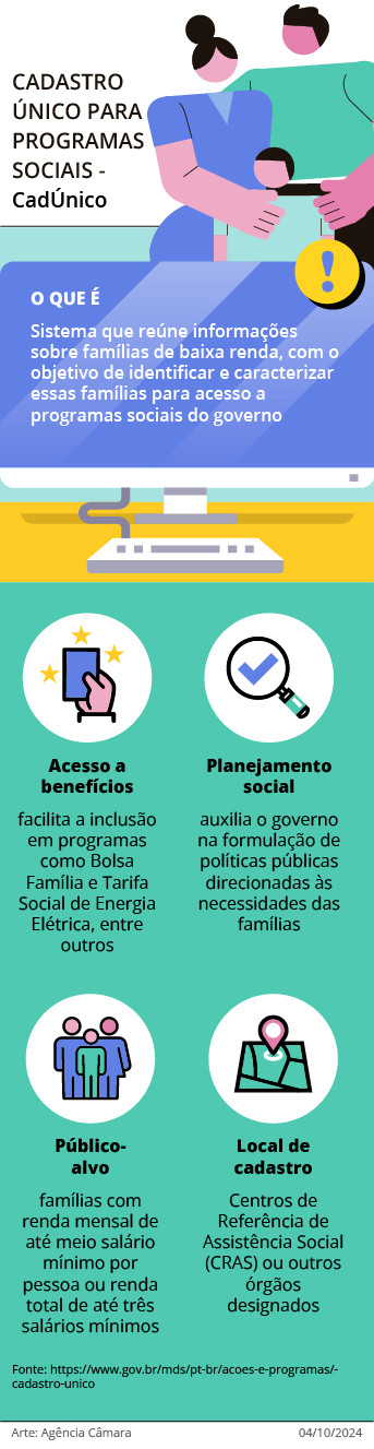 MEI e Imposto de Renda: o que você precisa saber