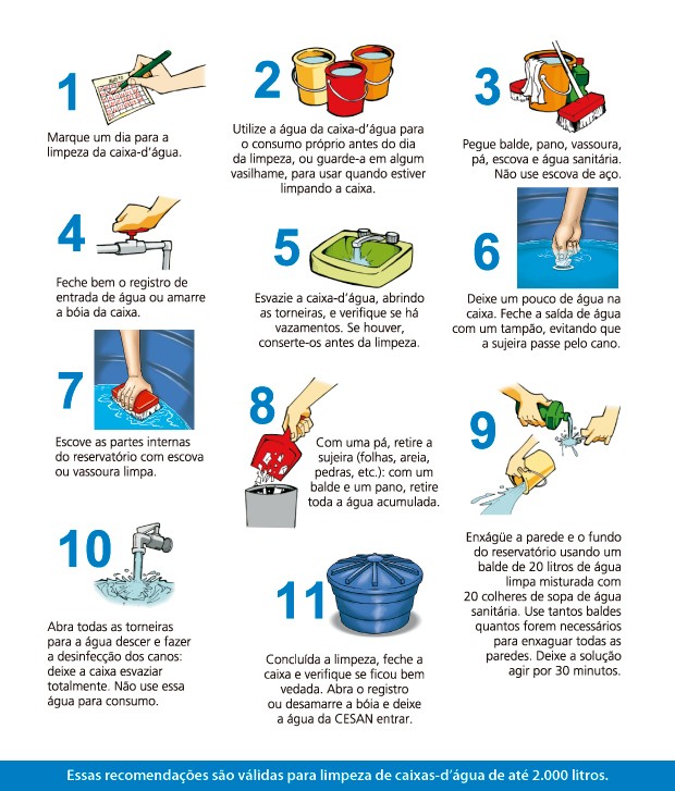 Segurança ao subir no telhado para limpar a caixa d'água