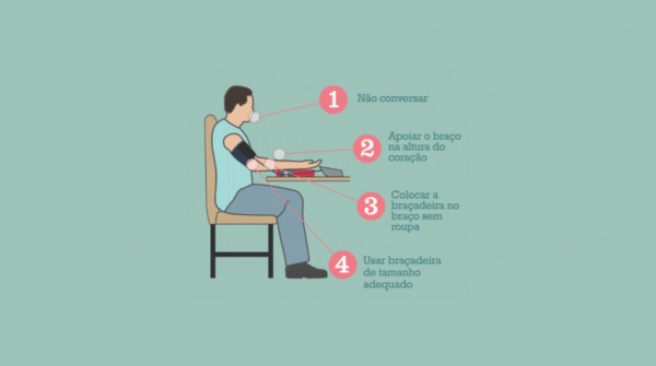 medir pressão arterial casa