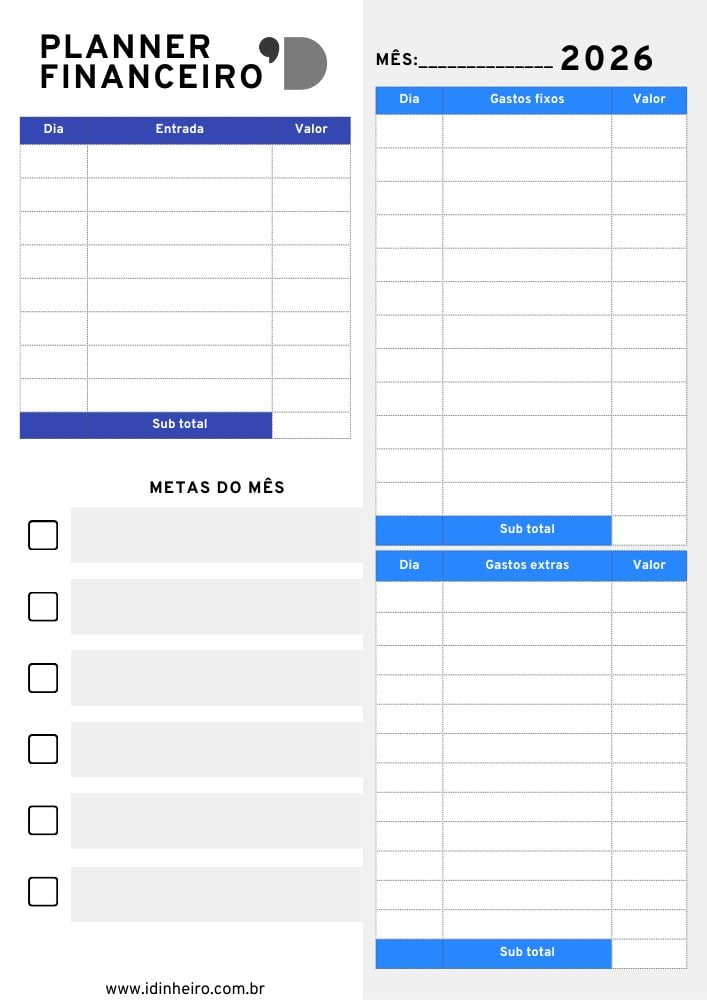 melhores aplicativos de controle financeiro 2026