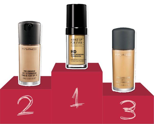 Como escolher a base ideal para seu tipo de pele