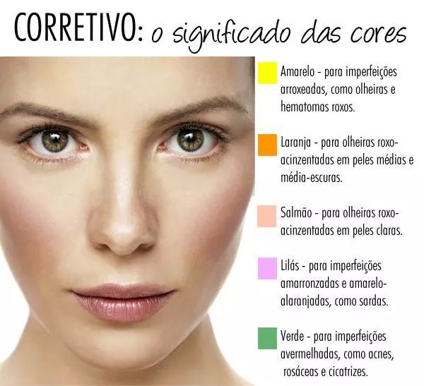 5 ideias de títulos:
1. Guia Completo: Como Escolher e Usar o Corretivo Ideal para Olheiras Escuras
2. Os 5 Melhores Corretivos para Olheiras: Cobertura e Tratamento
3. Corretivo Colorido: O Segredo para Neutralizar Olheiras Profundas
4. Dicas de Aplicação: Evite que o Corretivo Craquele nas Olheiras
5. Corretivo Maybelline vs. Makiê: Qual o Melhor para Você?
