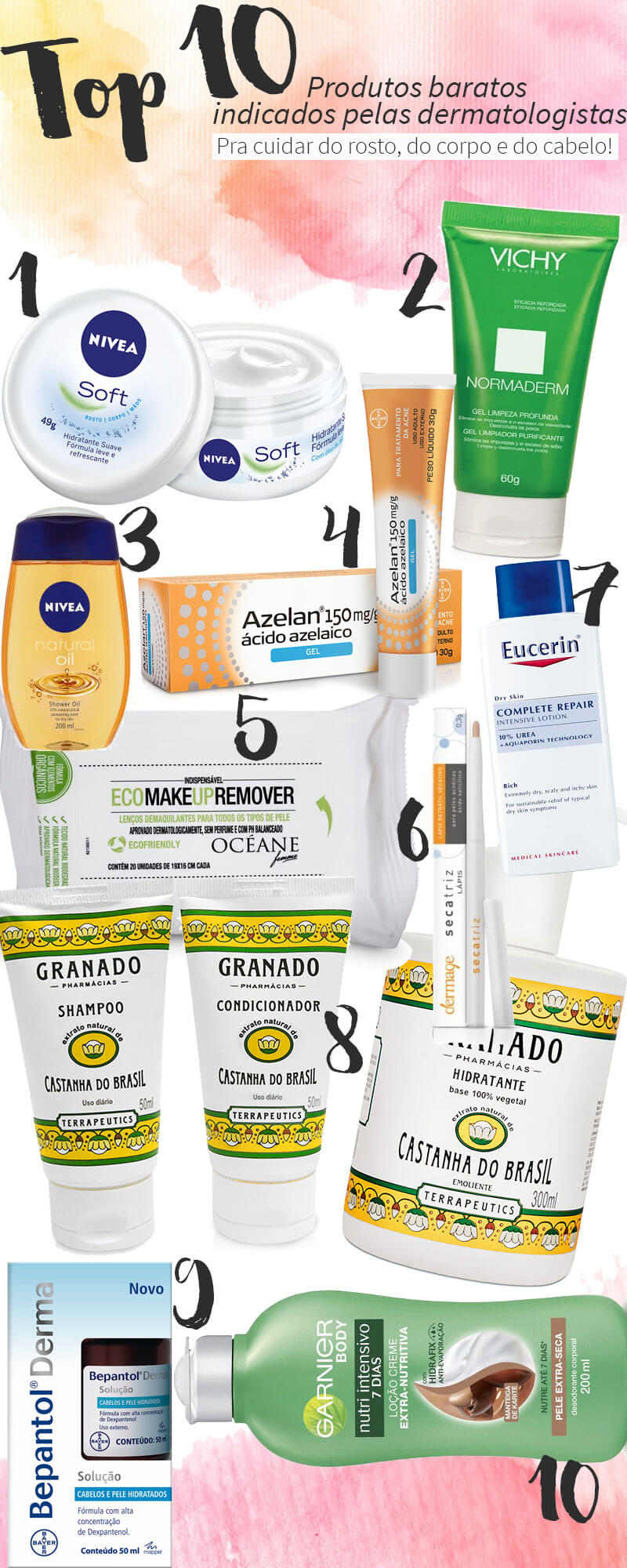 Rotina de Skincare Barata: Dicas e Produtos Essenciais