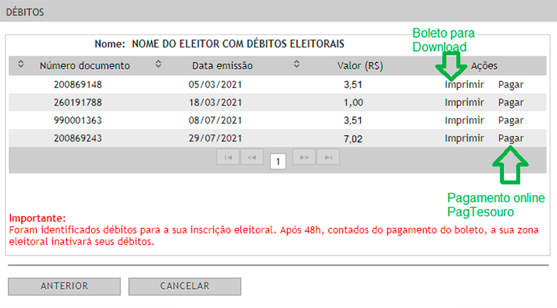 Como justificar ausência na eleição