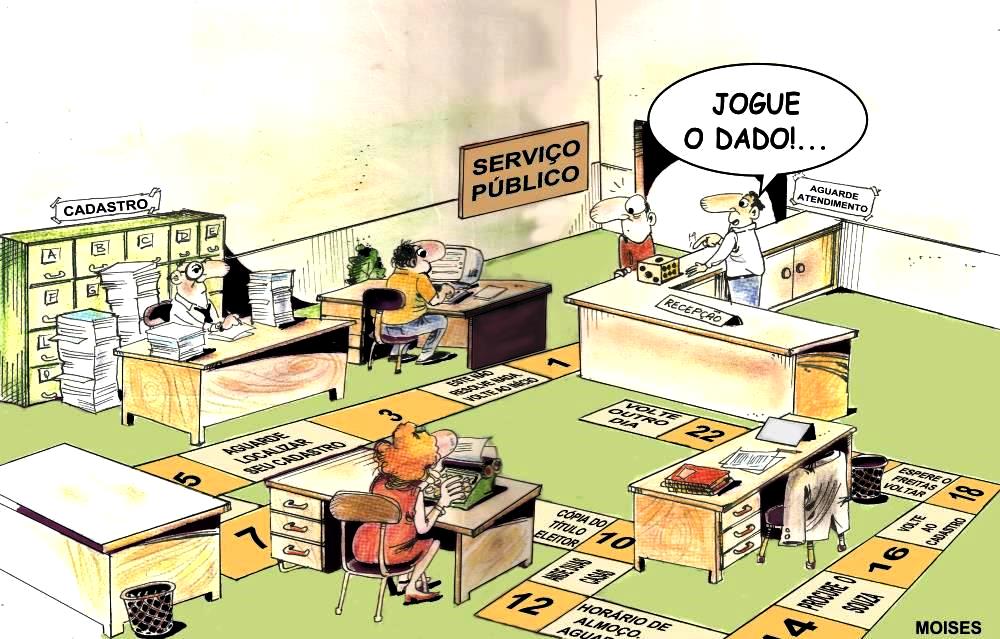 A Relação Entre Burocracia e o Desenvolvimento Econômico no Brasil