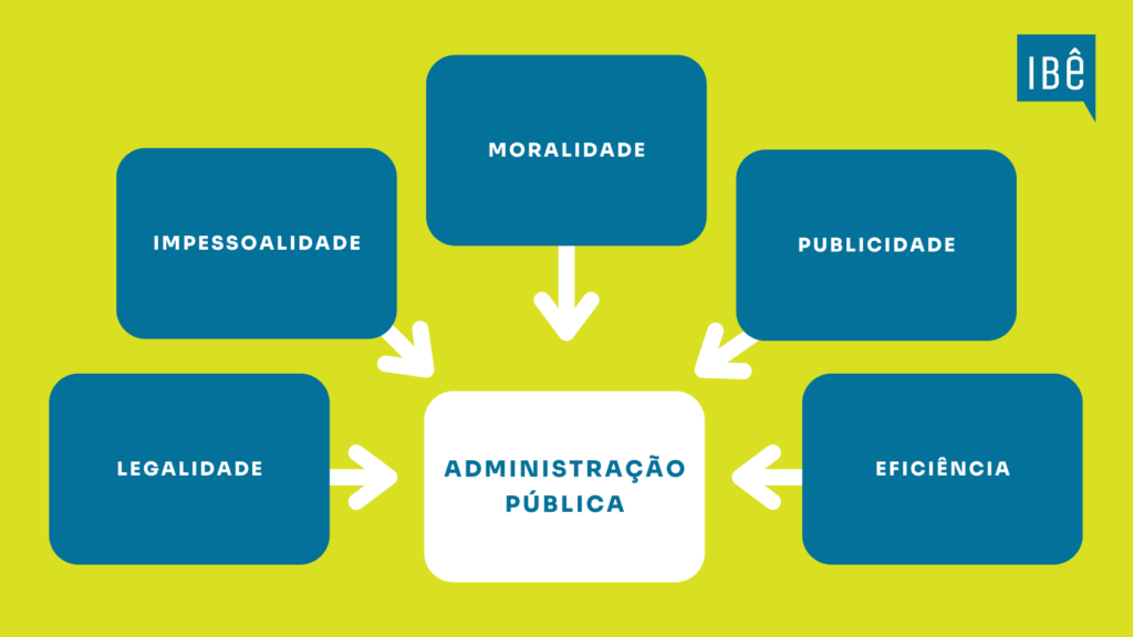 O Impacto da Era Vargas na Burocracia Brasileira