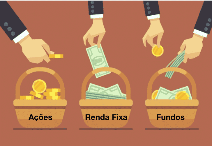 Diversificação de investimentos para iniciantes