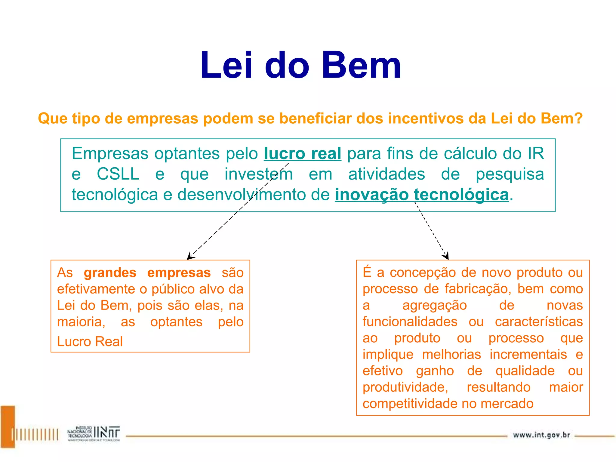 o que é a lei do bem para empresas