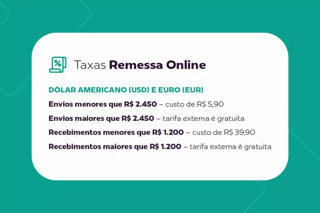 Remessa Online vs. Wise: Qual a melhor para suas transferências?