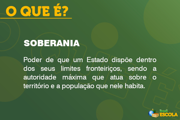 o que é a soberania nacional