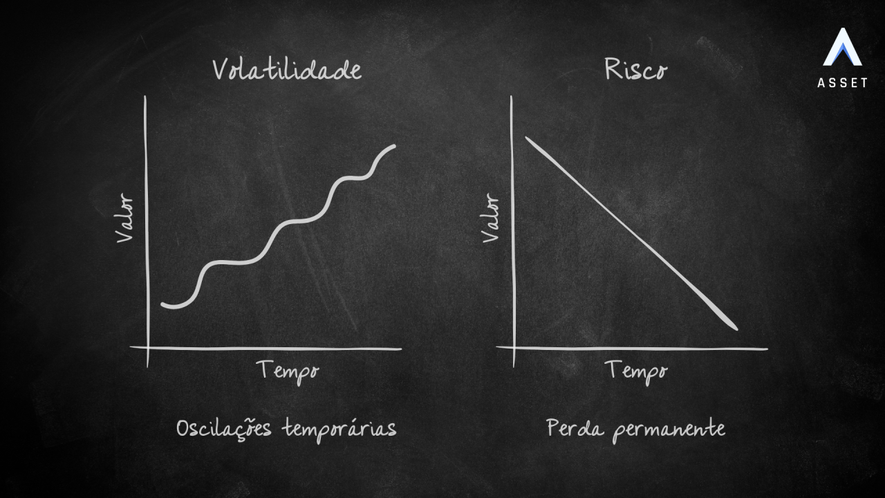 5 ideias de títulos:
1. Volatilidade: O Que É e Como Ela Impacta Seus Investimentos
2. Entendendo a Volatilidade: Um Guia Completo para Investidores
3. Como Lidar com a Volatilidade do Mercado Financeiro
4. Volatilidade Real vs. Implícita: Qual a Diferença?
5. Indicadores de Volatilidade: Ferramentas Essenciais para Análise