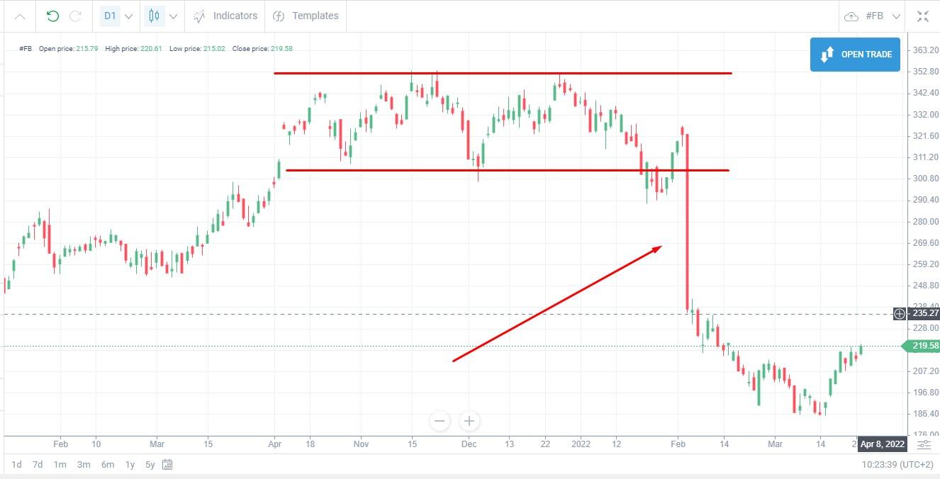 5 ideias de títulos:
1. Volatilidade: O Que É e Como Ela Impacta Seus Investimentos
2. Entendendo a Volatilidade: Um Guia Completo para Investidores
3. Como Lidar com a Volatilidade do Mercado Financeiro
4. Volatilidade Real vs. Implícita: Qual a Diferença?
5. Indicadores de Volatilidade: Ferramentas Essenciais para Análise