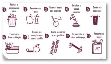 Alimentação intuitiva e saúde mental