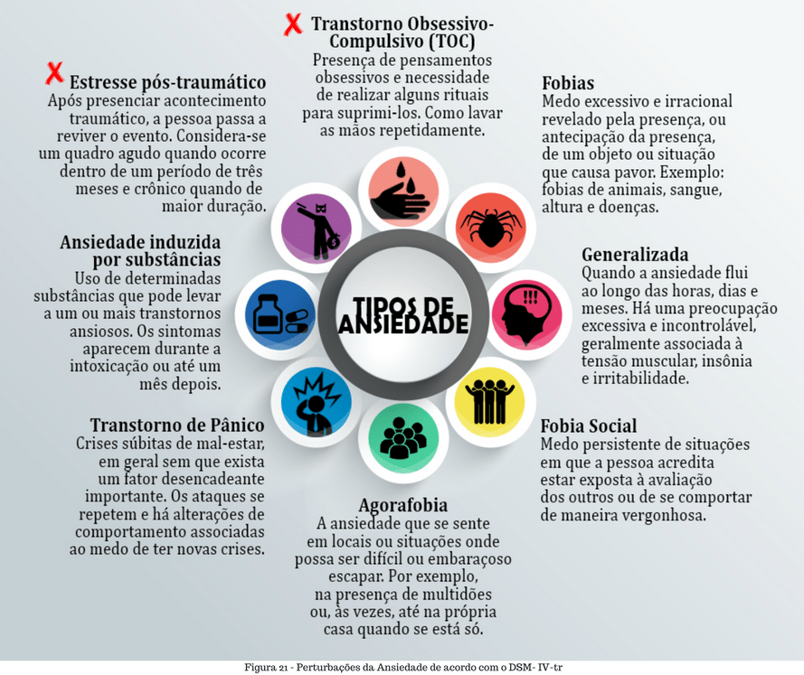 Estratégias para Lidar com a Dificuldade de Relaxar na Ansiedade Funcional